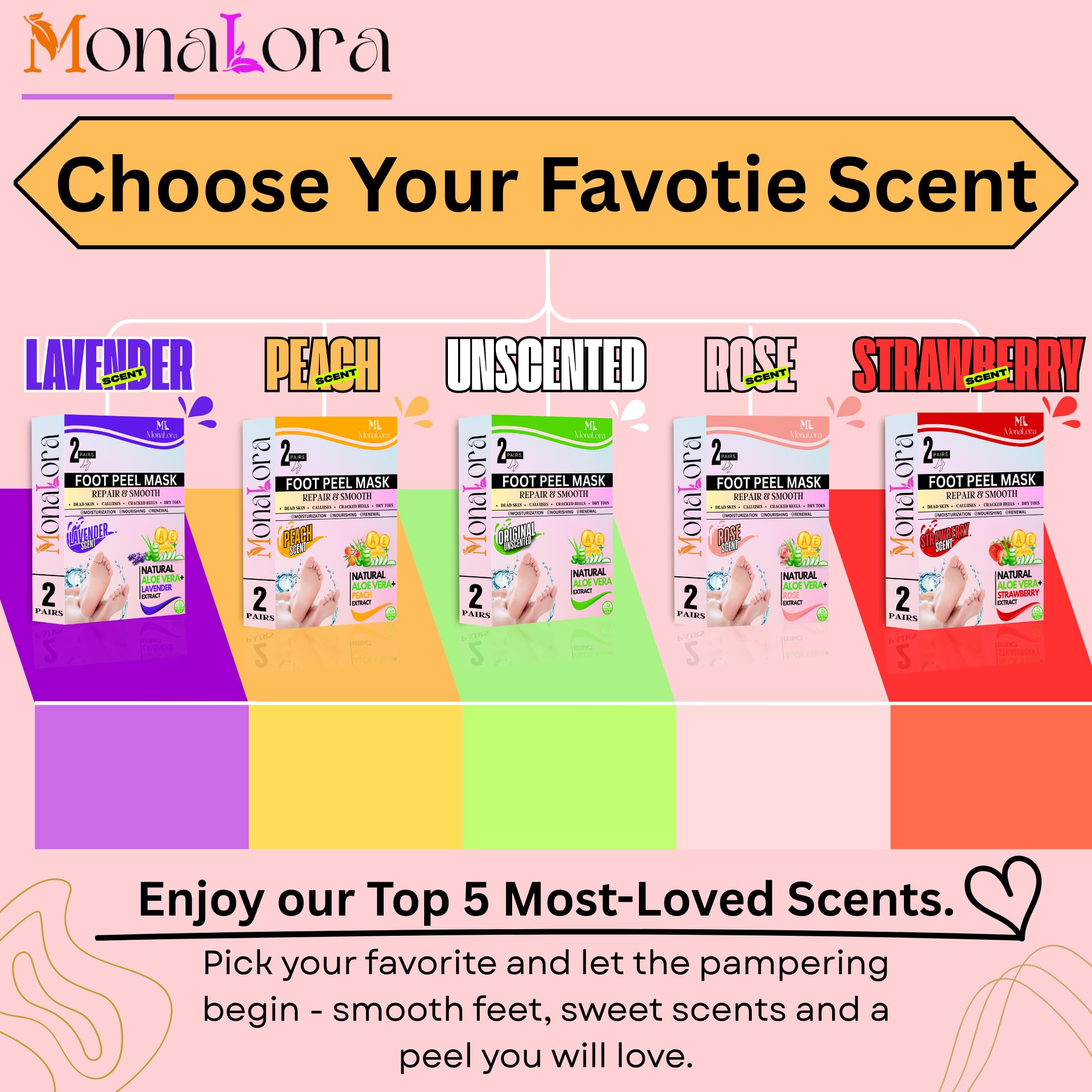 Dermatology-tested MonaLora Foot Peel Mask packaging