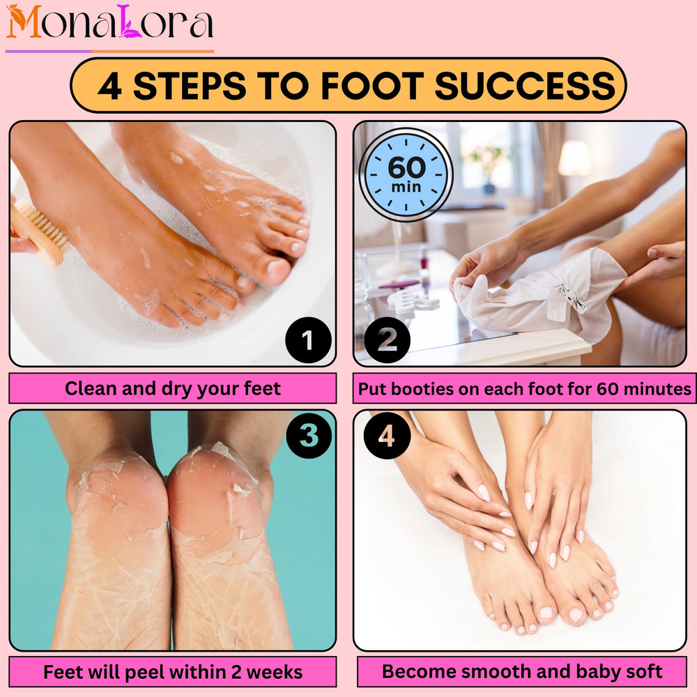 Ingredients of MonaLora Foot Peel Mask with fruit acids and Aloe Vera