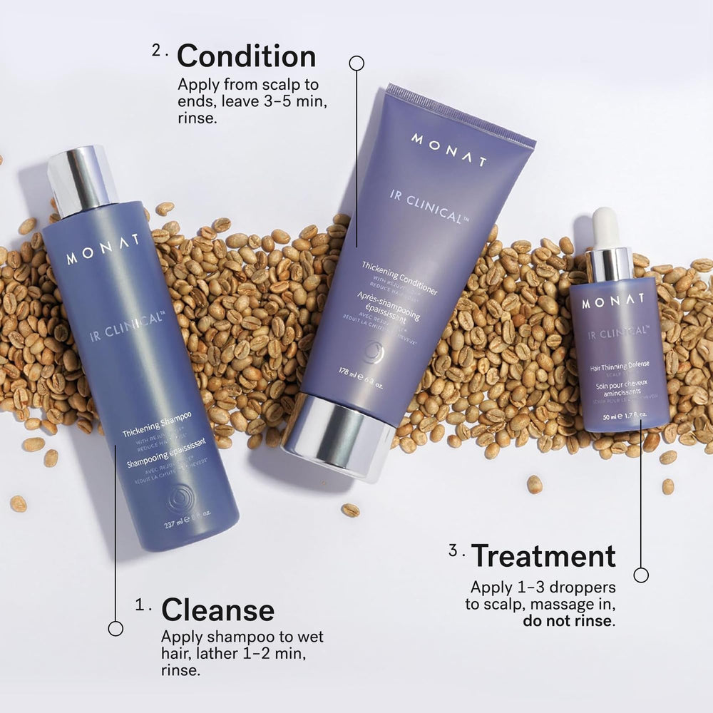 MONAT IR Clinical System serum application dropper demonstrates targeted thinning defense at the scalp