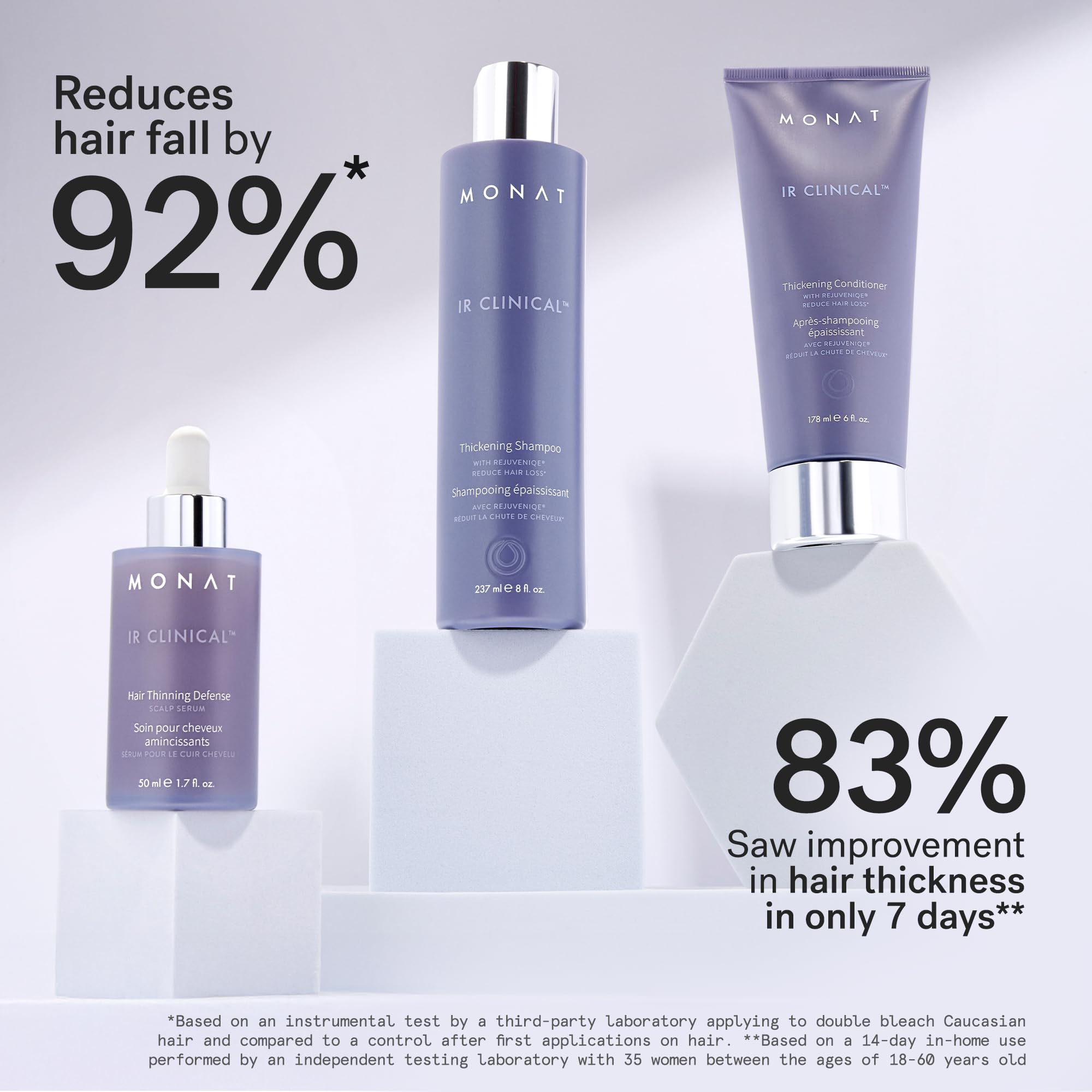 MONAT IR Clinical System thickening conditioner tube showing smoothing formula for stronger strands