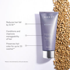 MONAT IR Clinical Thickening Conditioner rinse shows manageable, softer strands