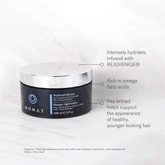 MONAT Replenish Masque omega fatty acids illustrate nourishing nutrients for hair.