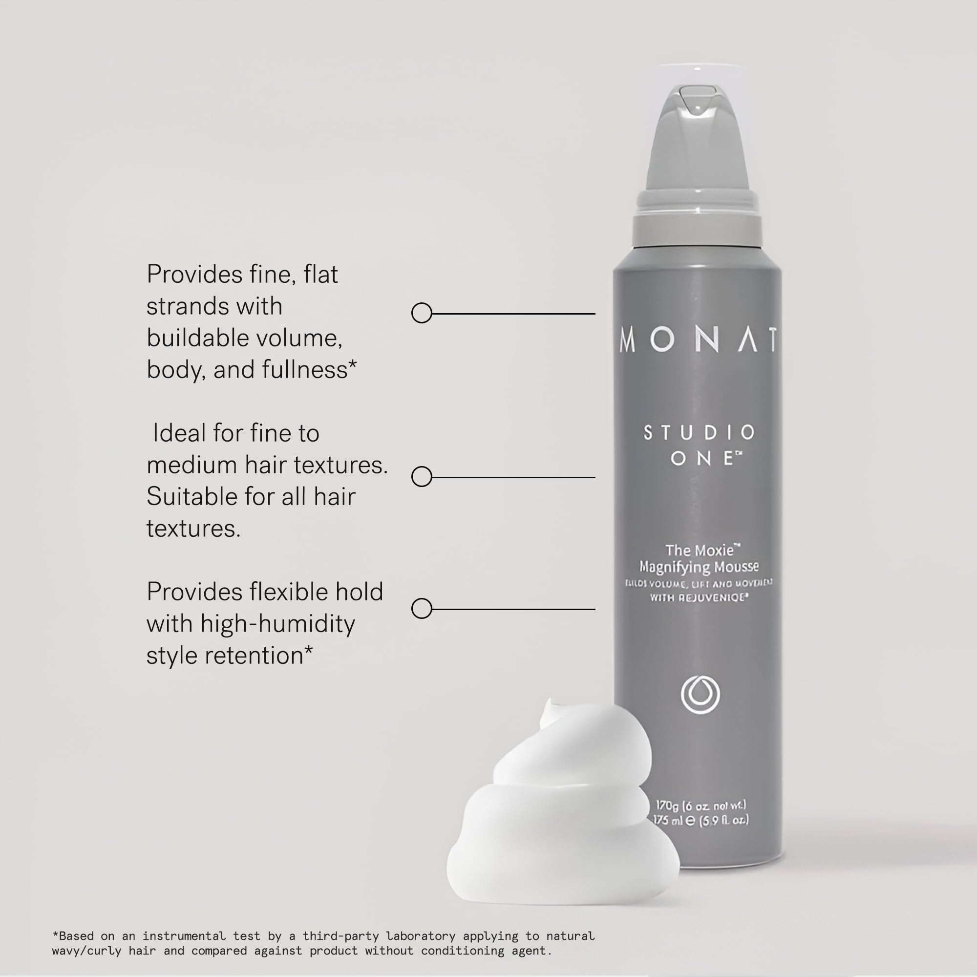 MONAT Moxie Magnifying Mousse close-up showing frizz control in humidity.