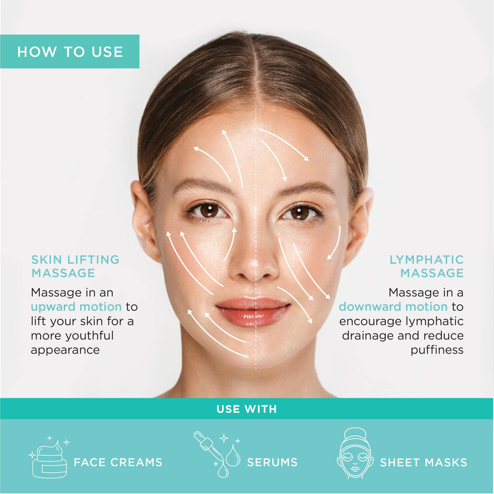 MonétBeauty cryo globes used in a calm daily routine setup.