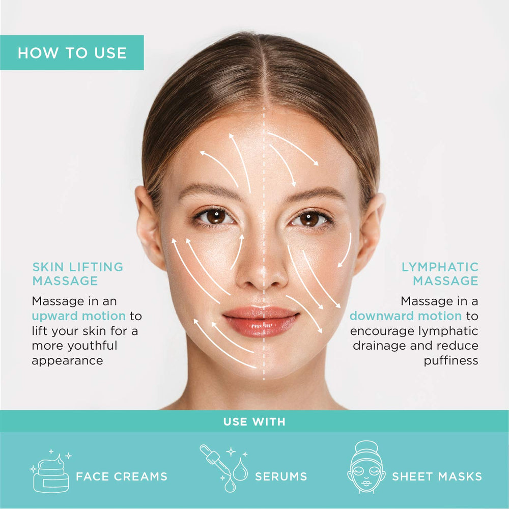 MonétBeauty Ice Globes in hand performing cooling massage targeting puffiness and circulation.