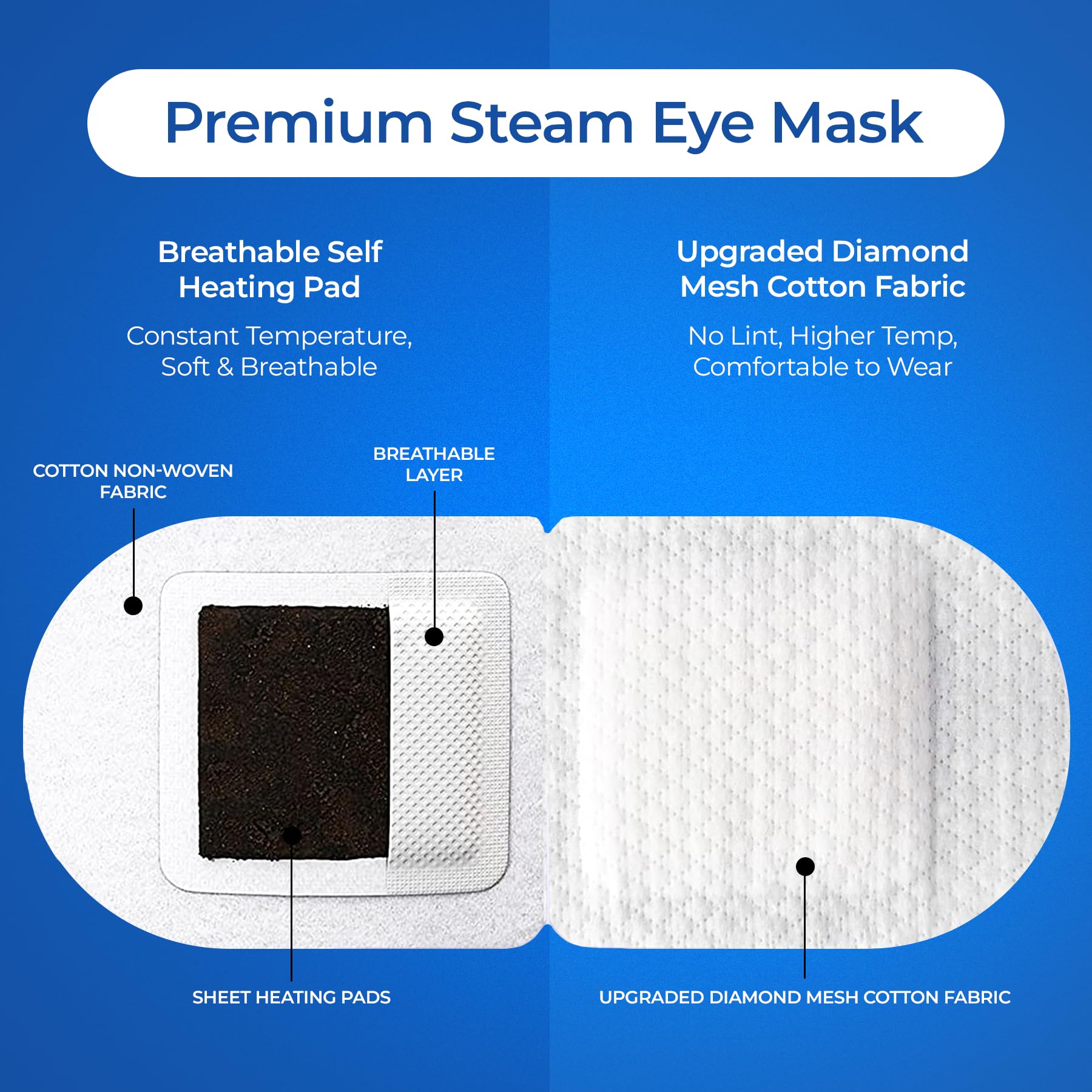 MONIER steam eye mask travel-friendly design fits on the go.
