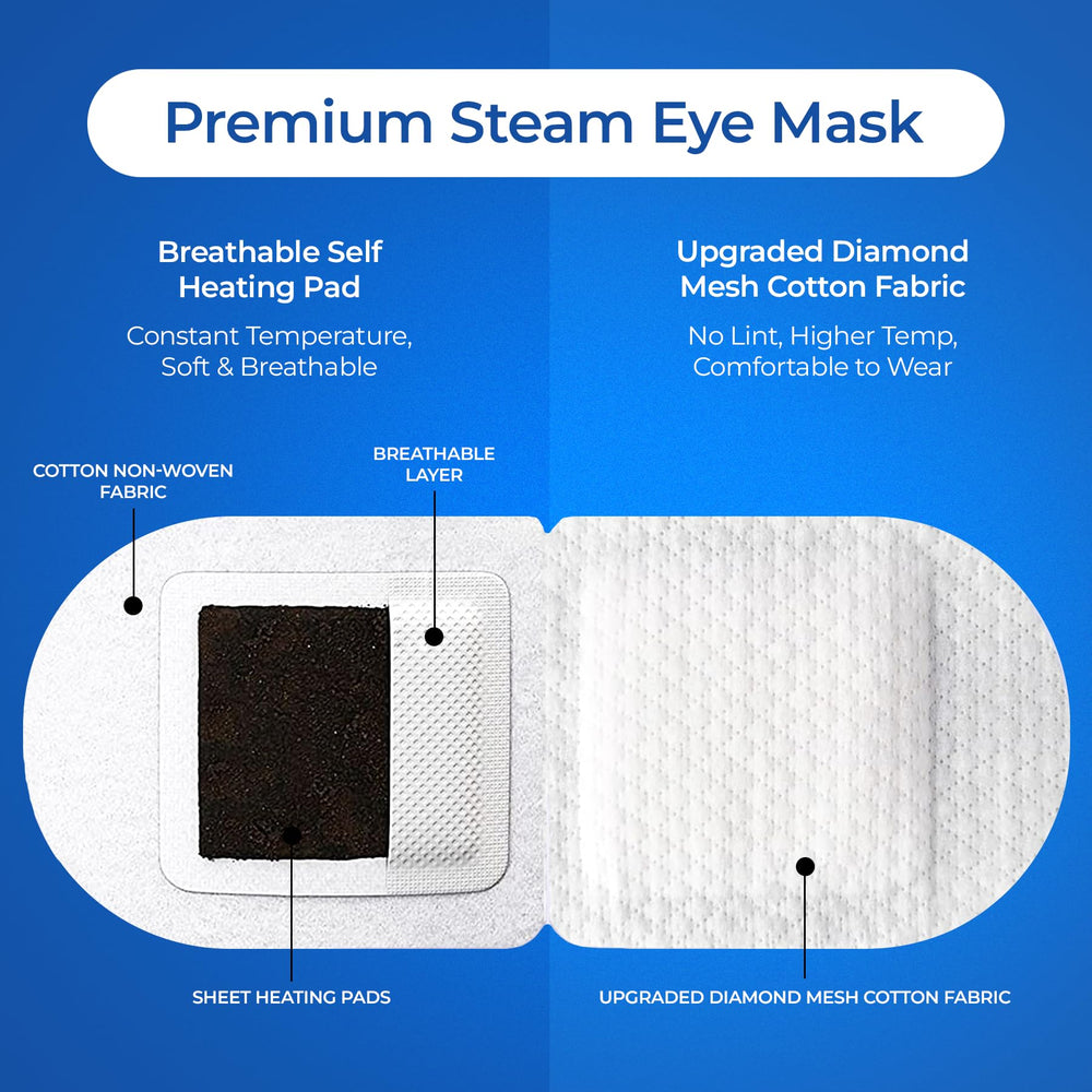 MONIER steam eye mask travel-friendly design fits on the go.