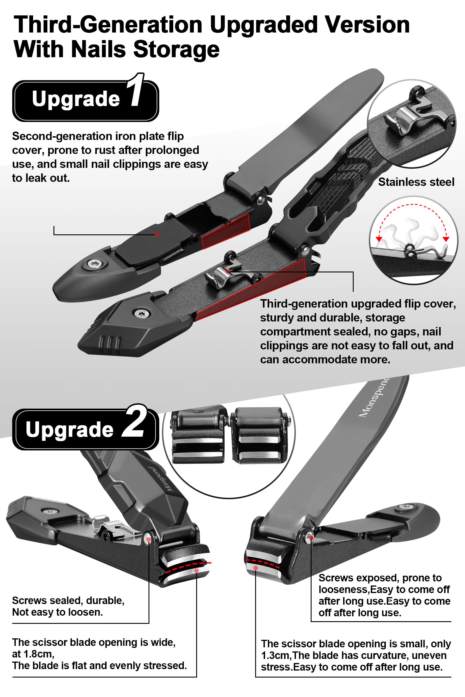 Monspend nail clippers stainless steel frame for durability