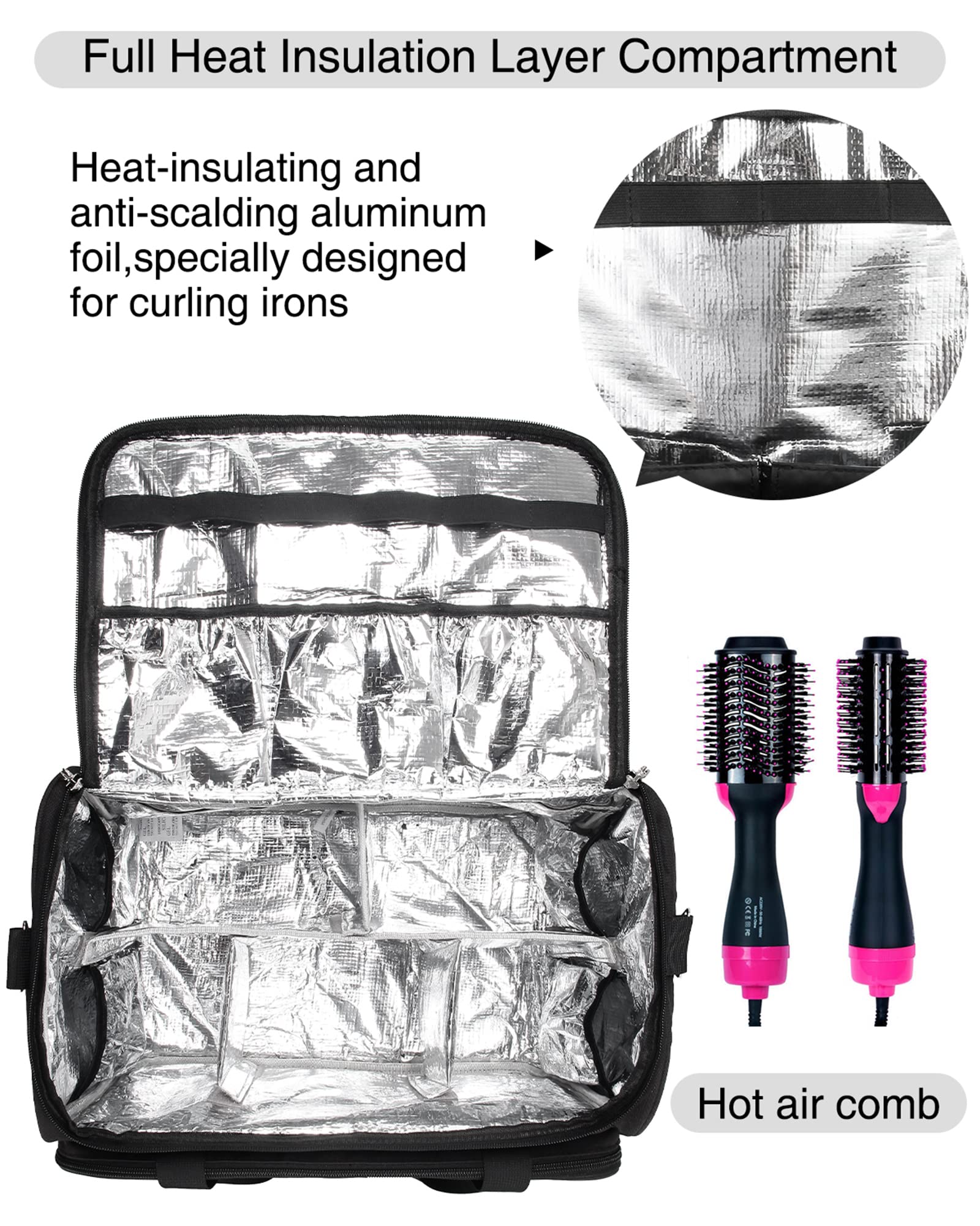 MONSTINA insulated compartment stores hot tools safely after use