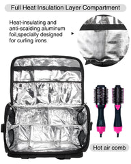 MONSTINA insulated compartment stores hot tools safely after use