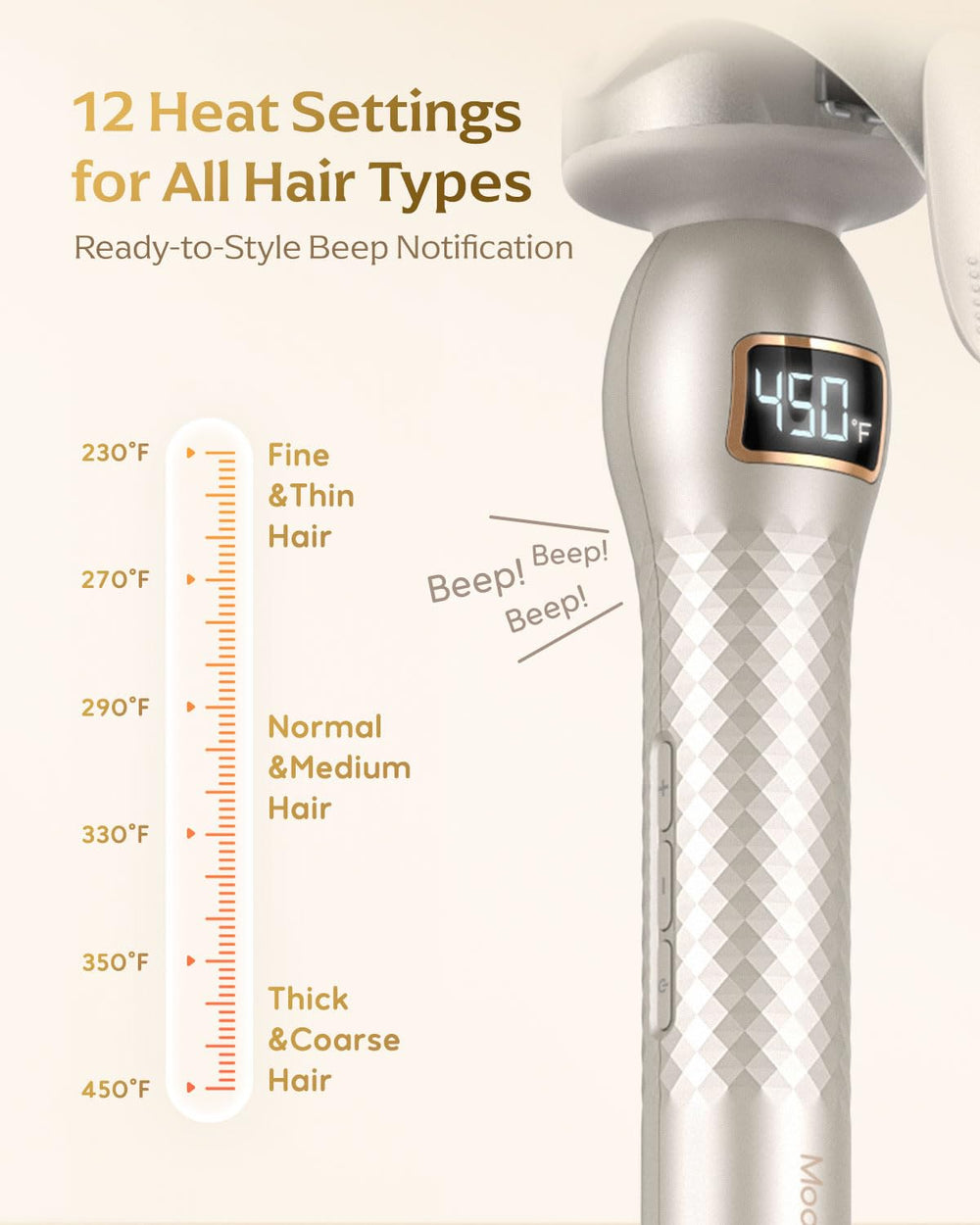 Mooqlizz curling iron ceramic barrel promotes even heat for smoother styling