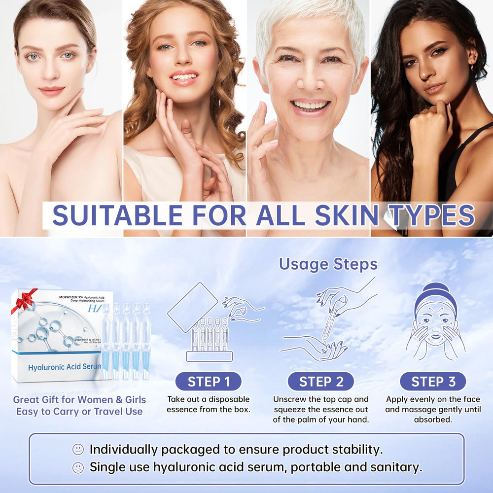 Mopayzer face hydration serum vial applied to skin for moisture