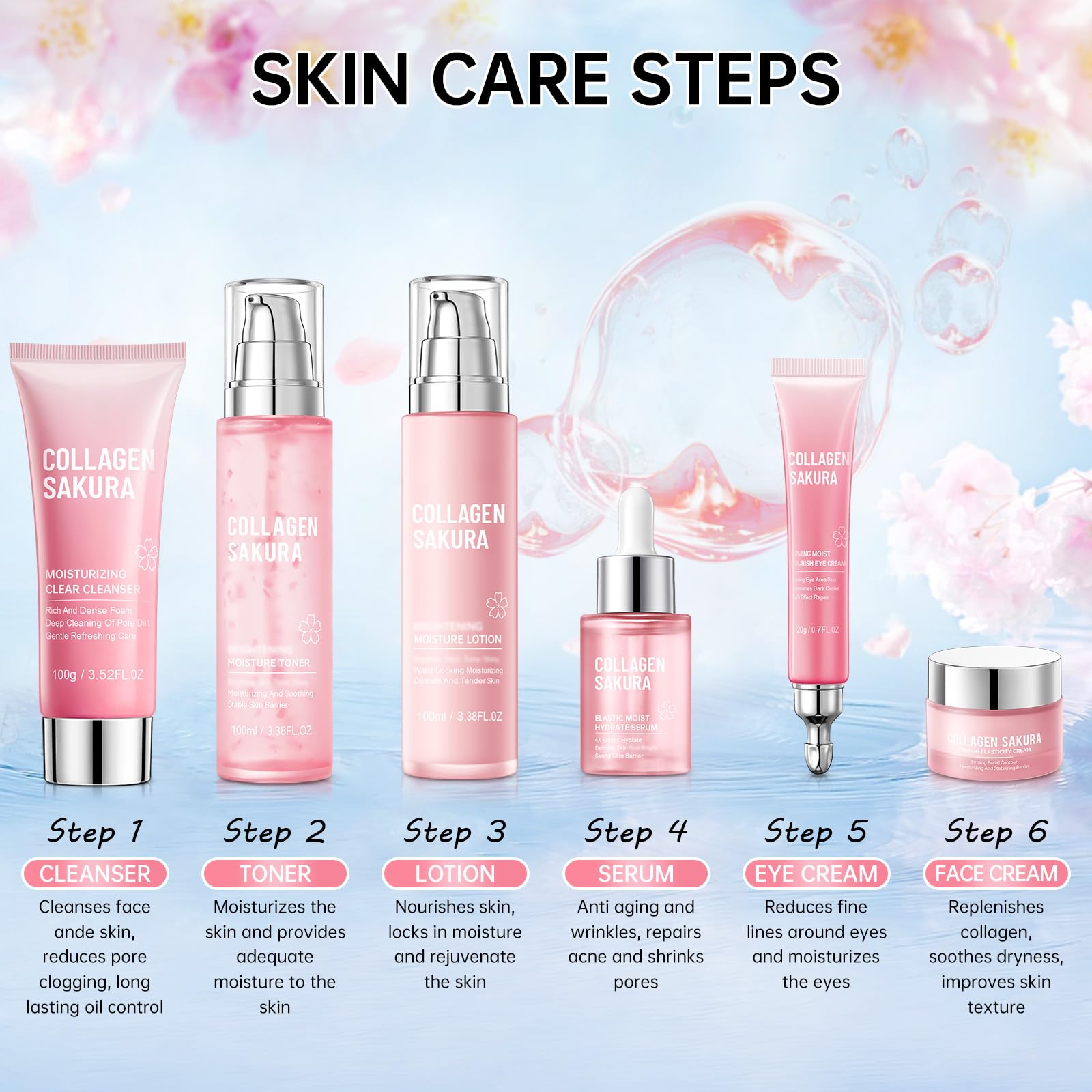 Mopayzer Sakura Eye Cream: soothing care for the delicate eye area