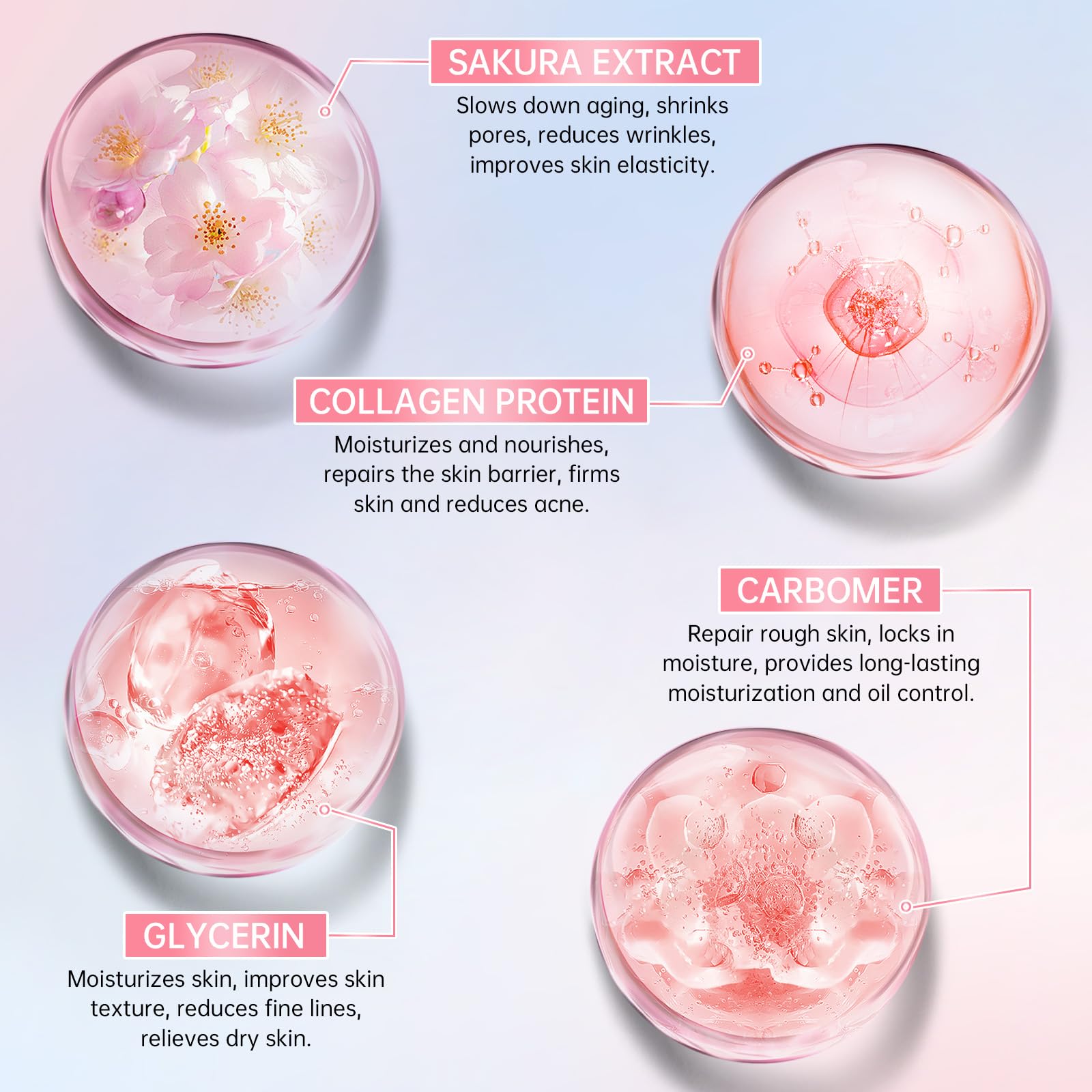 Mopayzer Sakura Lotion: lightweight hydration absorbed quickly