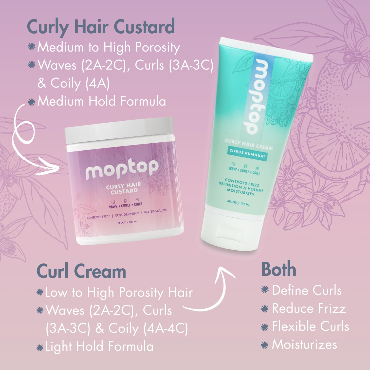 MopTop Curly Hair Gel Custard demonstrates a lightweight finish for all curl types