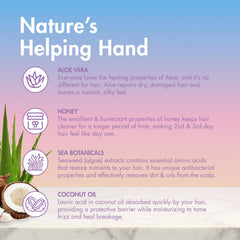MopTop Leave-In Conditioner applied to wet hair—ensures even distribution for frizz control.