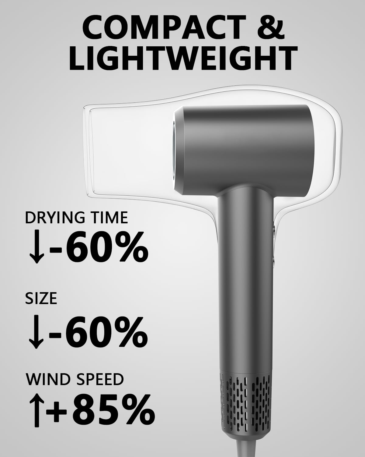 MORECOO Hair Dryer removable-filter helps prevent clogs