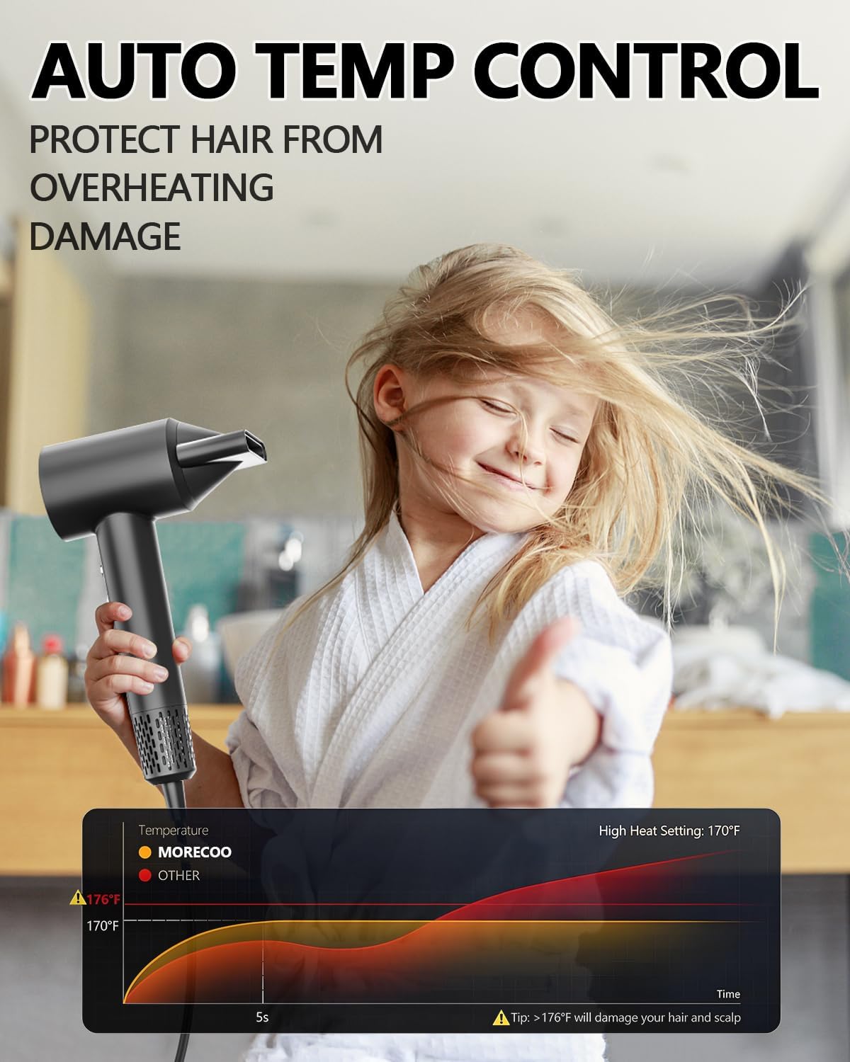 MORECOO Hair Dryer travel-lightweight ready for on-the-go styling