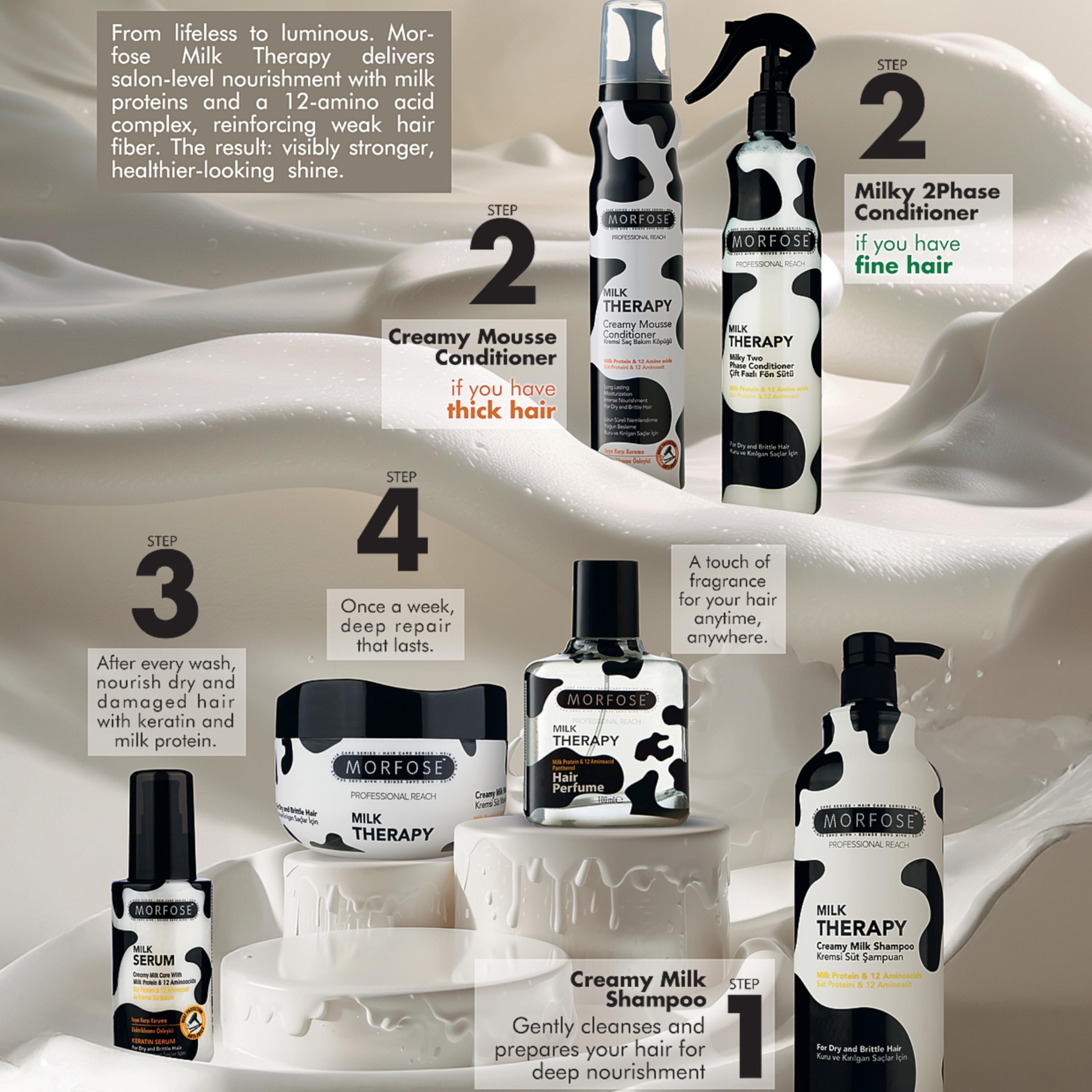 Morfose no-rinse-formula emphasizes effortless styling with a silky, non-greasy finish