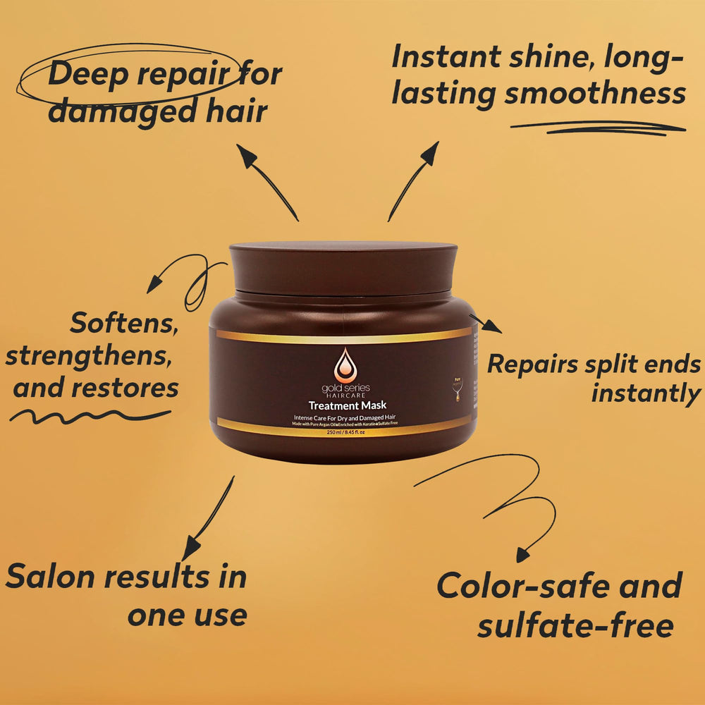 Moroccan Gold Series Treatment Mask color-treated hair care for enhanced shine and manageability
