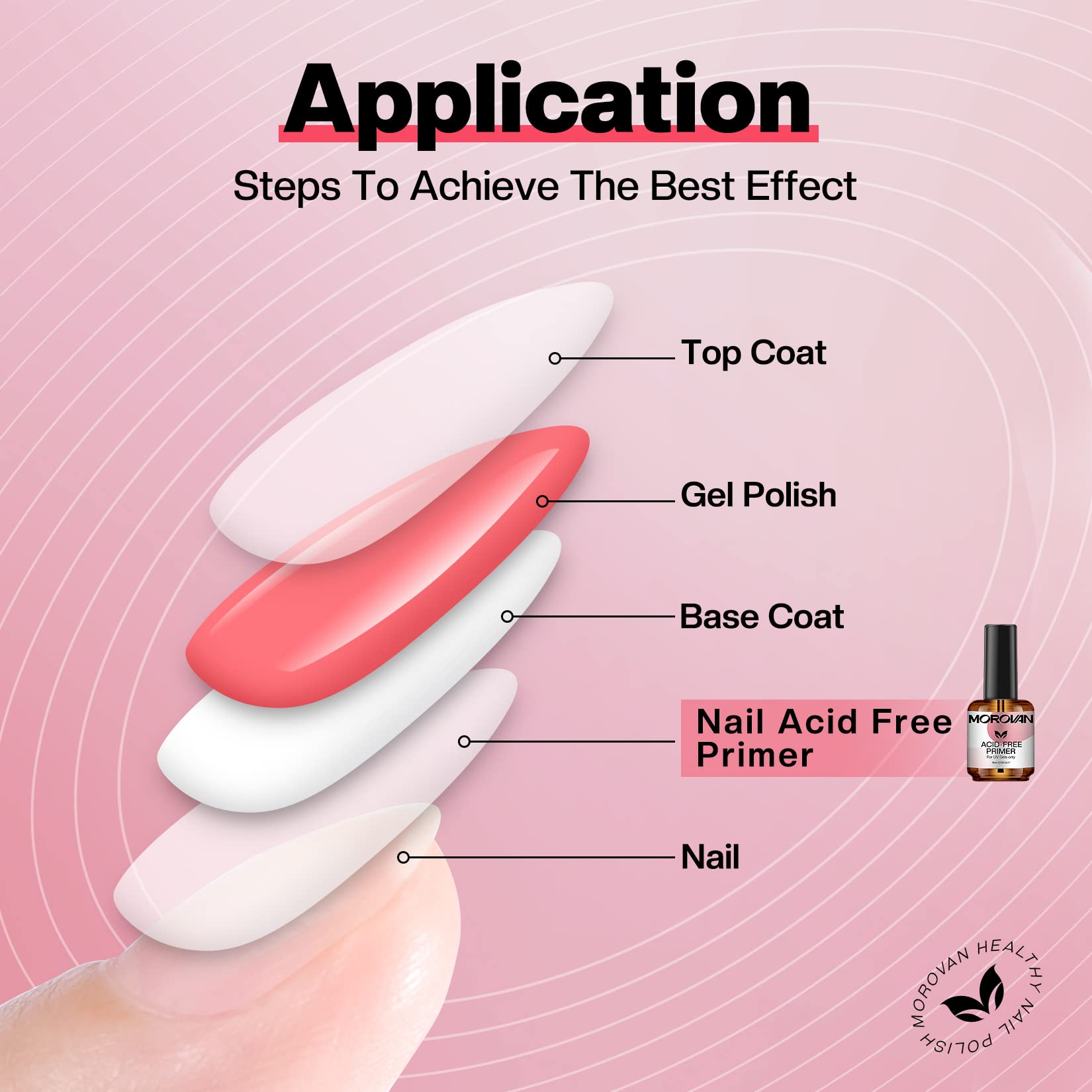 Morovan acid-free nail primer for gel polish finish ready to bond