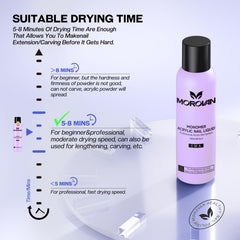 Morovan acrylic liquid with strong adhesion and chip resistance