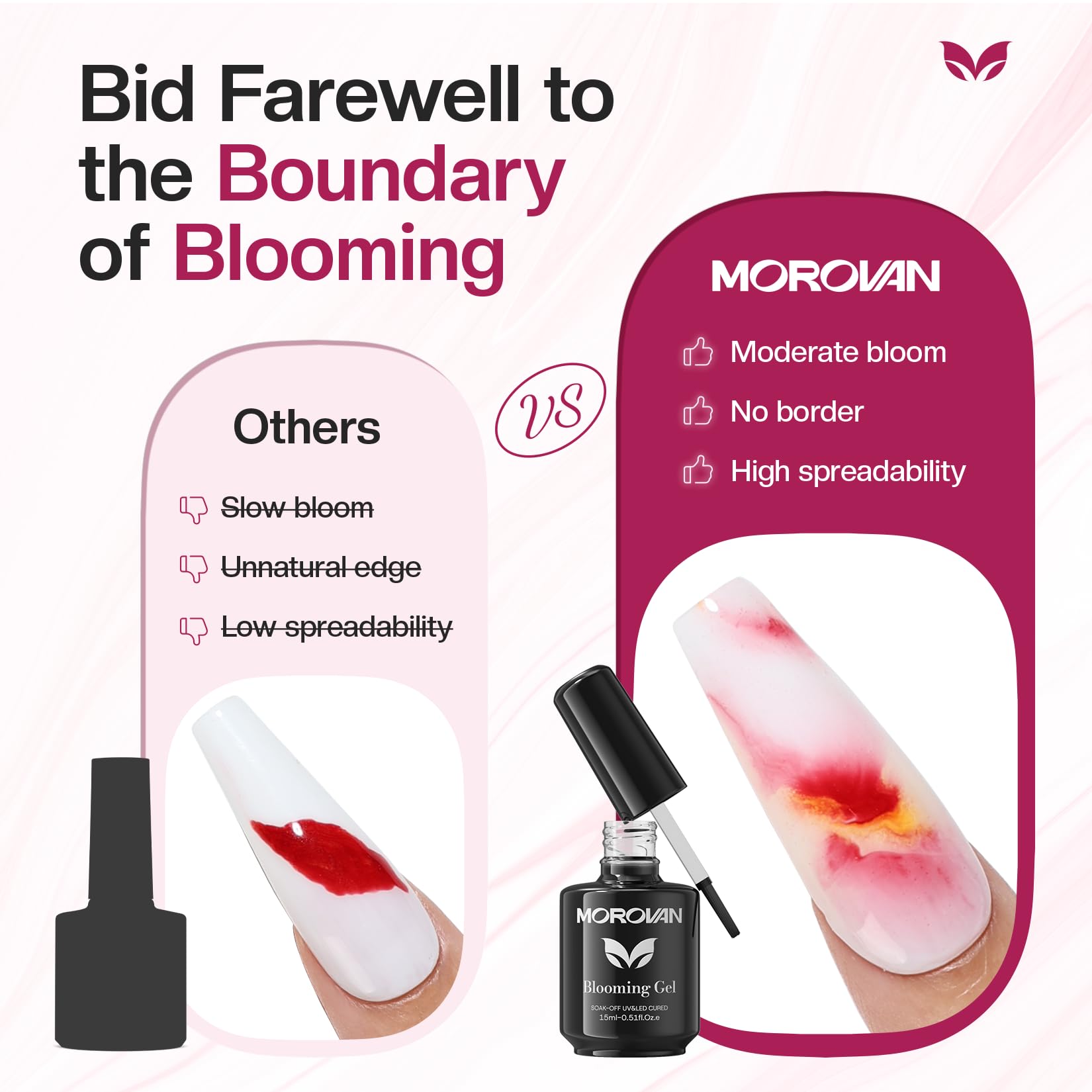 Morovan Blooming Gel wear-tested finish stays vibrant through daily tasks