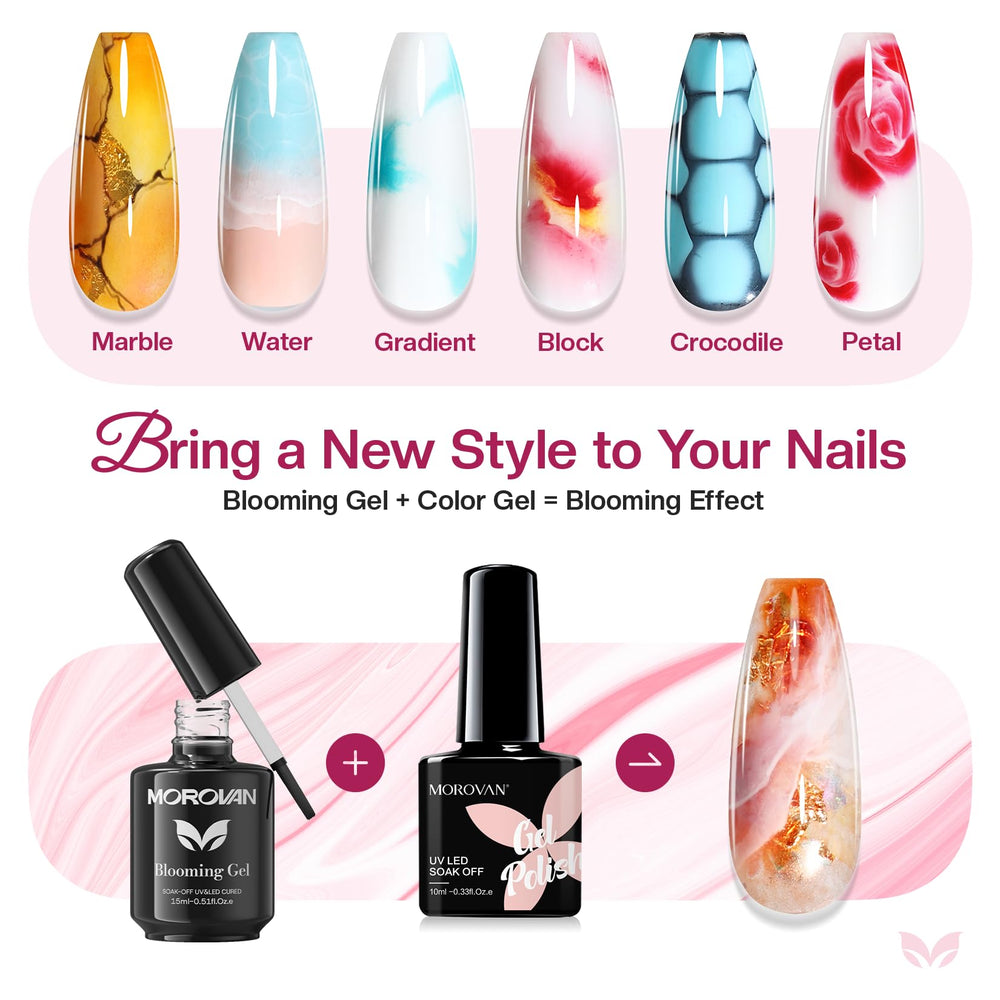 Morovan Blooming Gel marble nail art closeup enabling dramatic natural stone looks