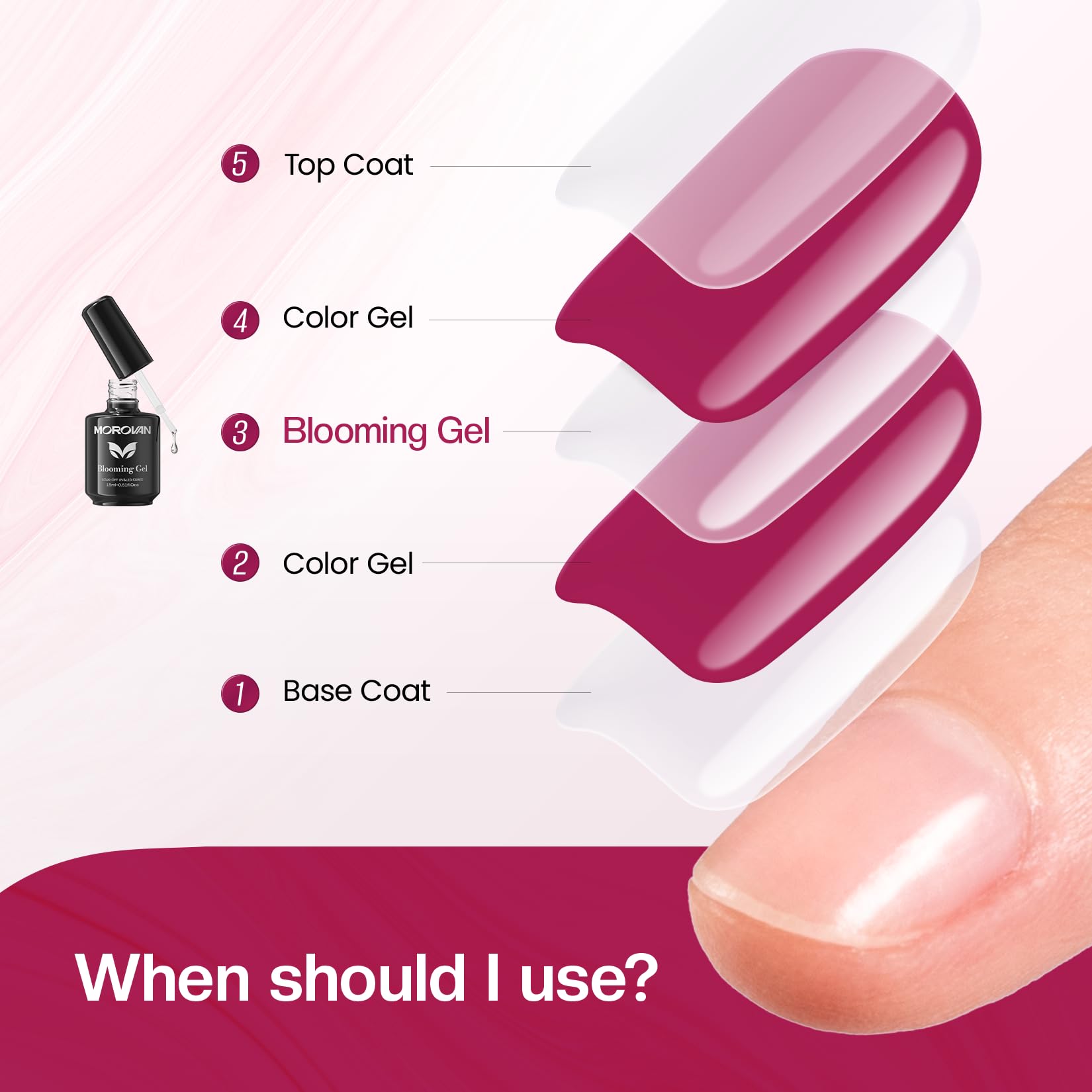 Morovan Blooming Gel demo on nail showcases quick salon-like blooming effects