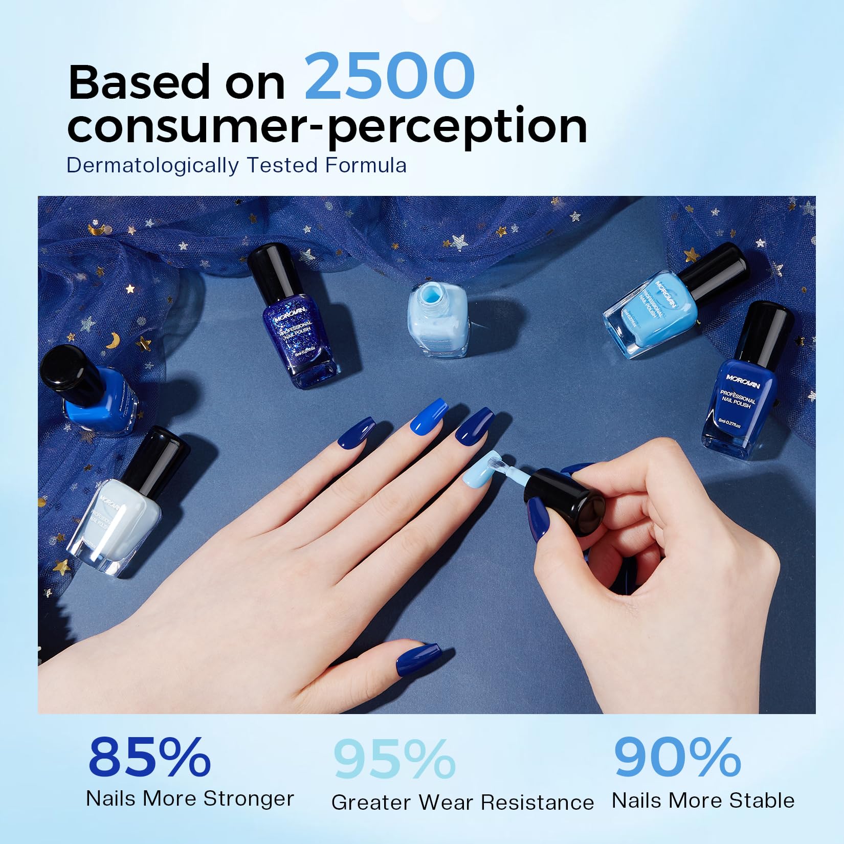 Morovan nail polish kit chip-resistant navy for long-lasting wear