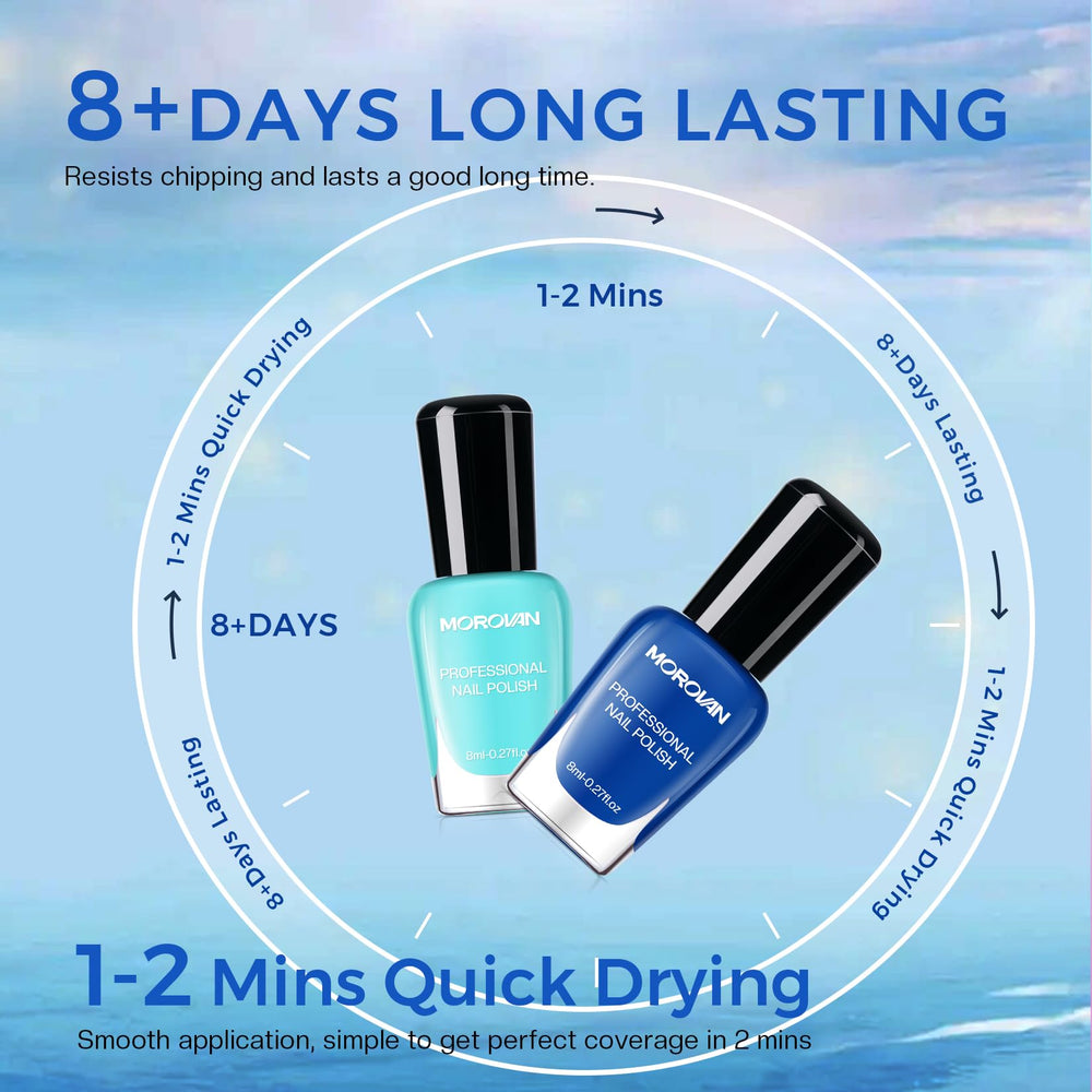 Morovan Blue Nail Polish Set sky blue swatch demonstrates quick layer-building.