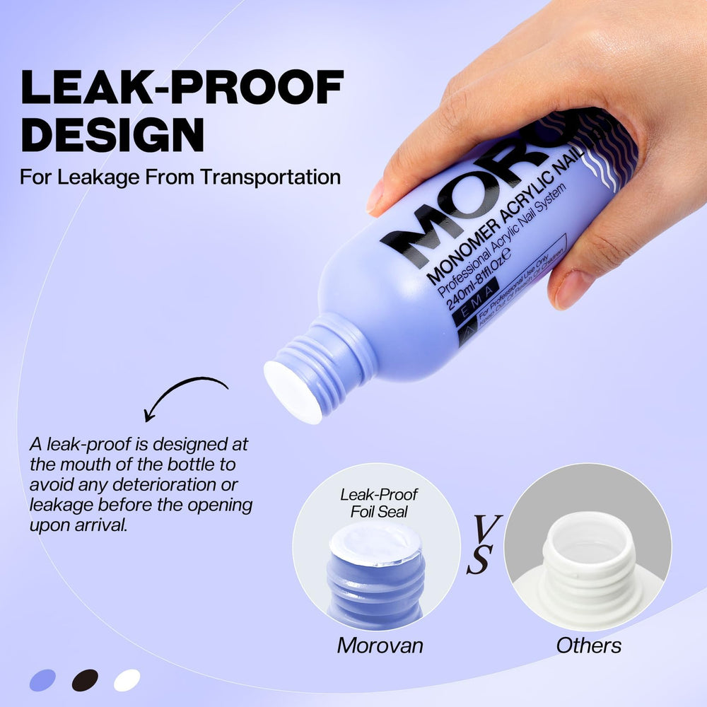 Morovan MMA-free nail liquid UV-stabilizers help maintain color.