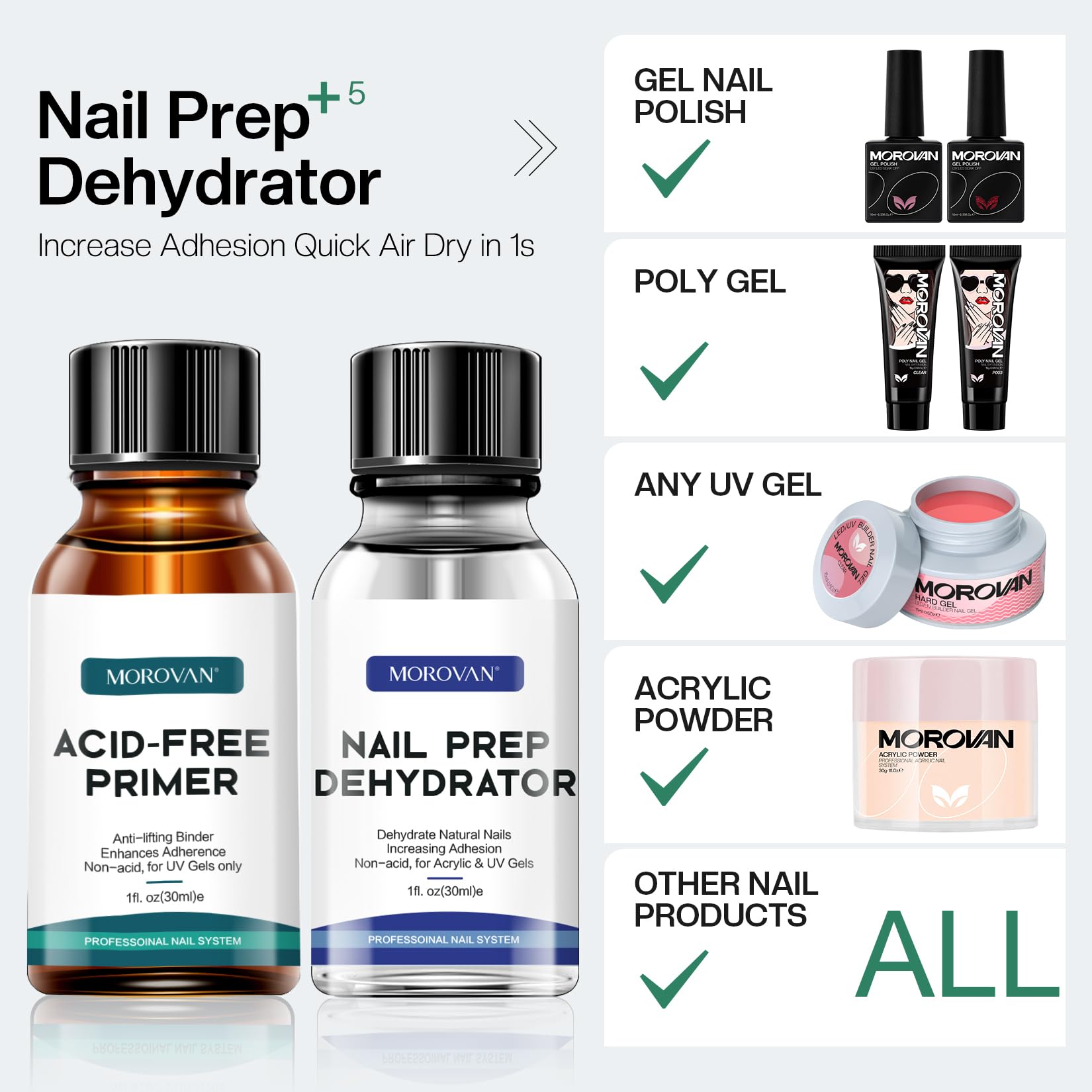 Morovan nail dehydrator removing oils from the nail surface