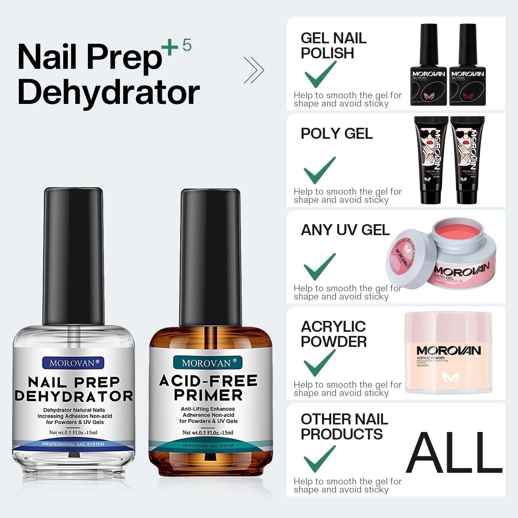 Morovan nail kit packaging box with complete professional prep set.