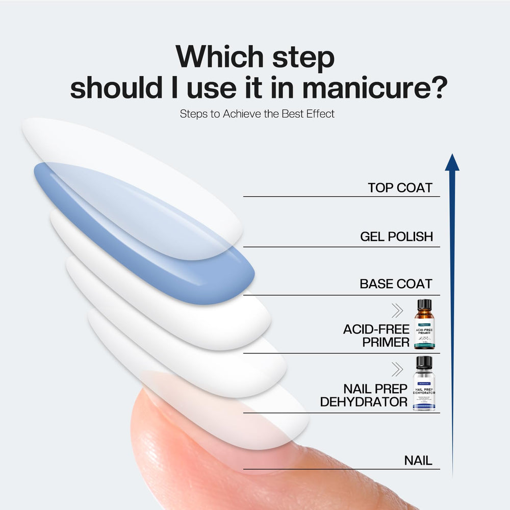 Morovan nail prep setup for professional or home use