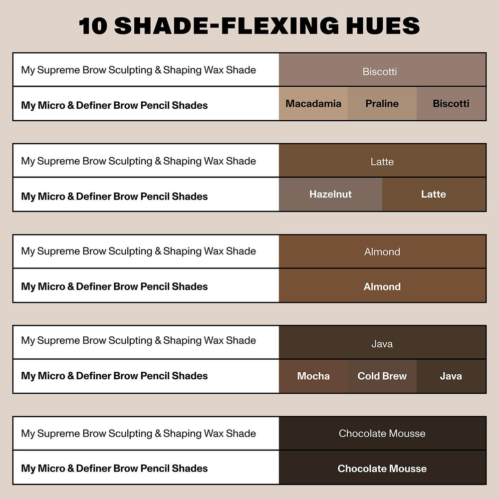 Morphe Definer Brow Pencil Latte 3-step application guide visual.