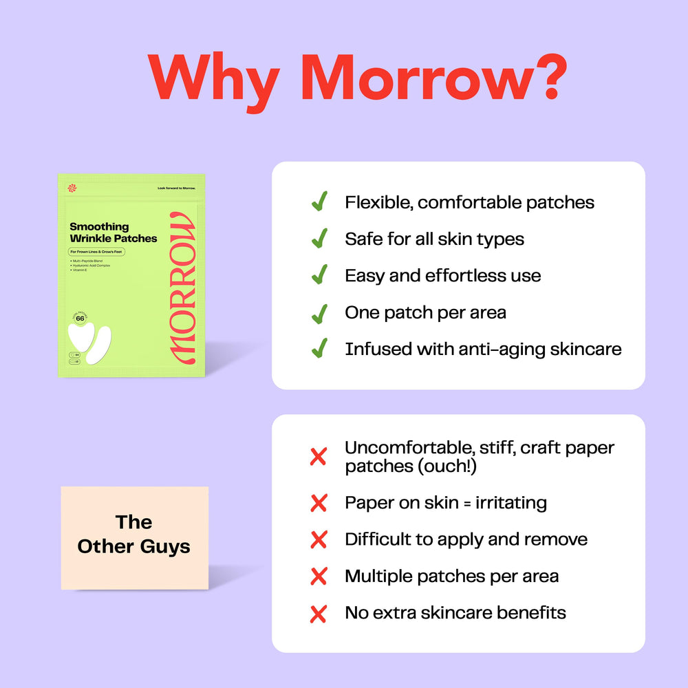 Morrow Korea-made-high-grade-materials patch exemplifies durability and comfort