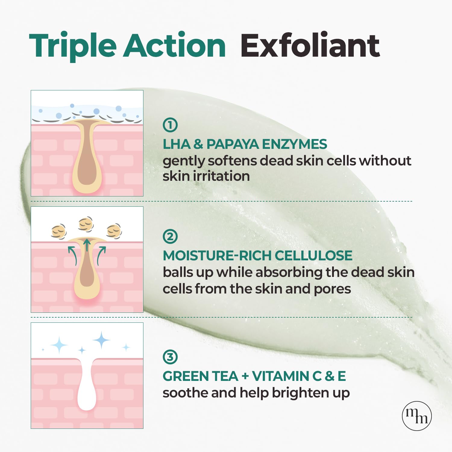 Body-use idea for elbows or heels with MOTHER MADE LHA exfoliating gel.
