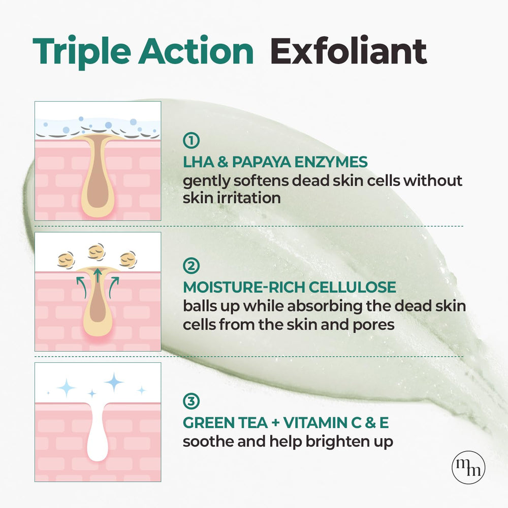 Body-use idea for elbows or heels with MOTHER MADE LHA exfoliating gel.