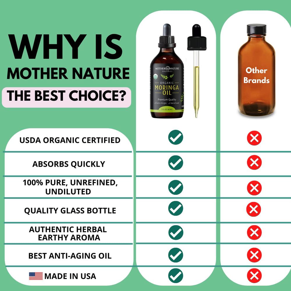 Mother Nature Organics Moringa Oil packaging label—USDA Organic and ethically sourced.