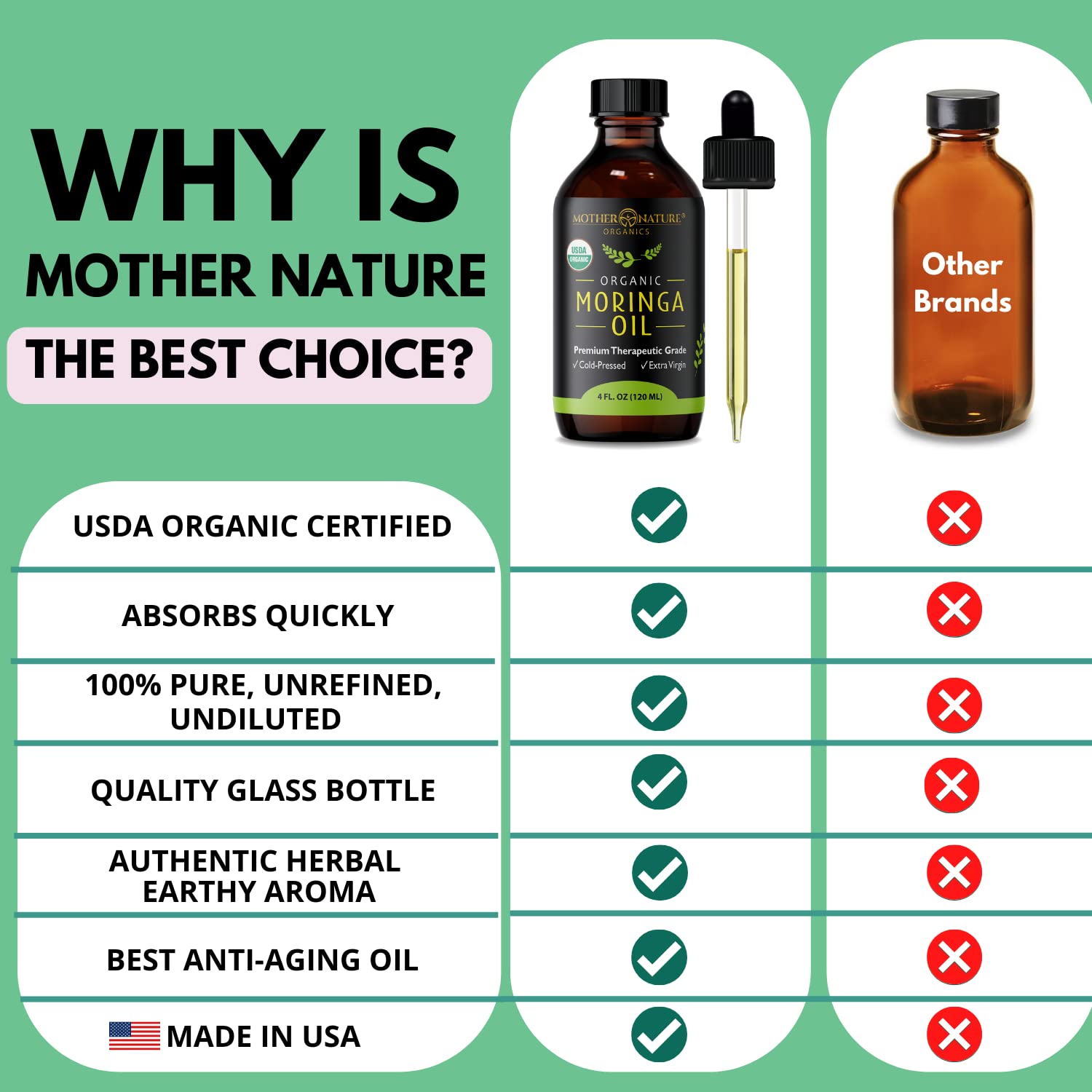 Mother Nature Organics moringa oil glass bottle on vanity for daily self-care.
