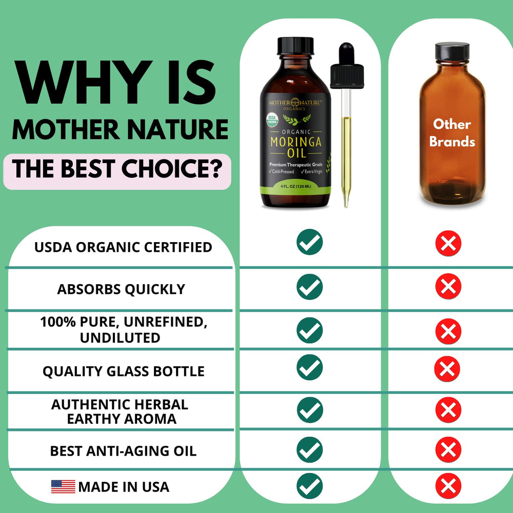 Mother Nature Organics moringa oil glass bottle on vanity for daily self-care.