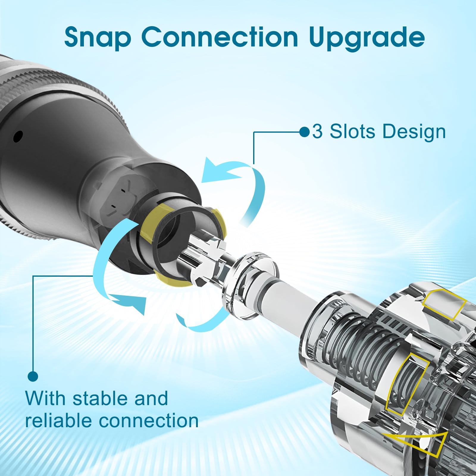 MPK ergonomic, non-slip handle improves grip during at-home treatments.
