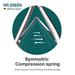 MR.GREEN Cuticle Nippers stainless steel finish resists rust for lasting use