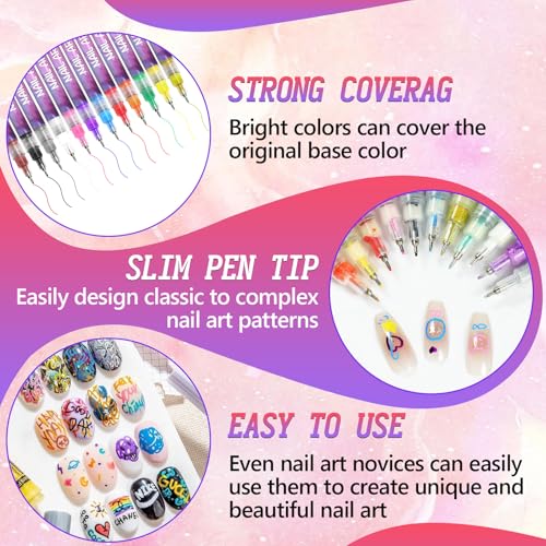 Mrryiio gel nail marker kit in action for fast-drying designs.