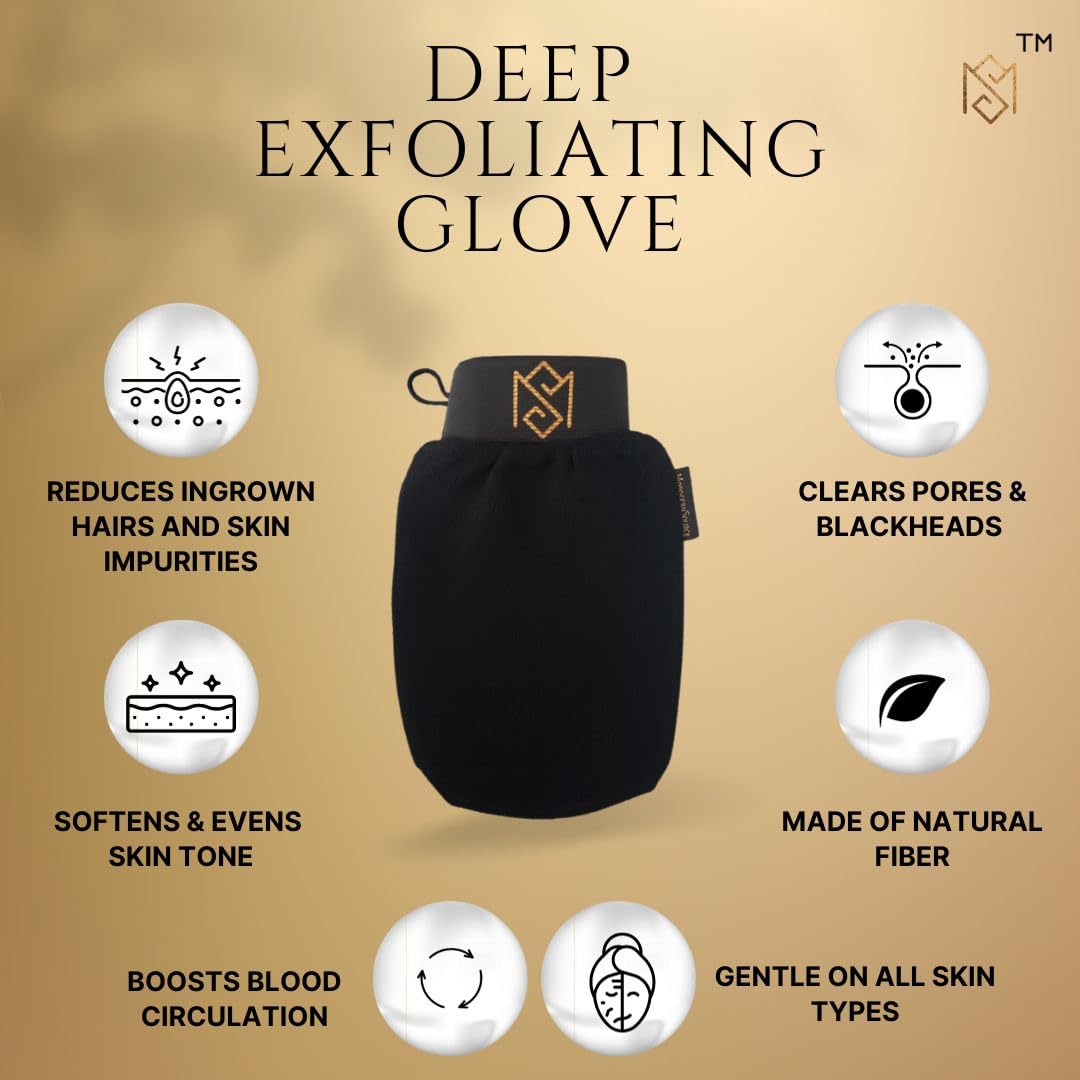 MS Exfoliating Glove Kessa Mitt texture detail highlighting exfoliation capability