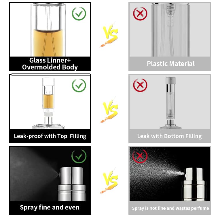 MUB leak-proof screw nozzle maintains a secure seal during travel.