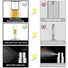 MUB leak-proof screw nozzle maintains a secure seal during travel.