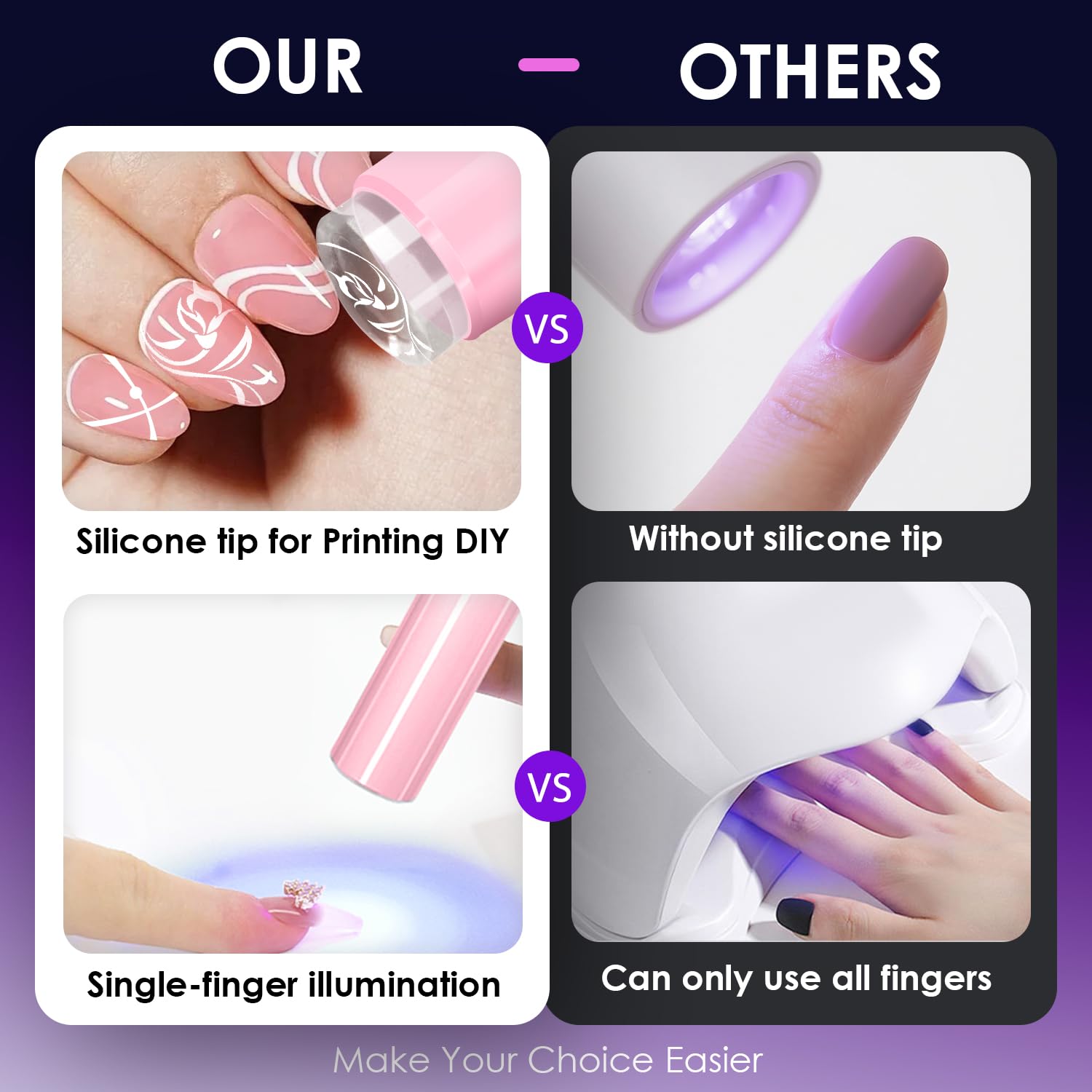 MUCOOS Mini UV light nails pink battery display helps monitor cure progress