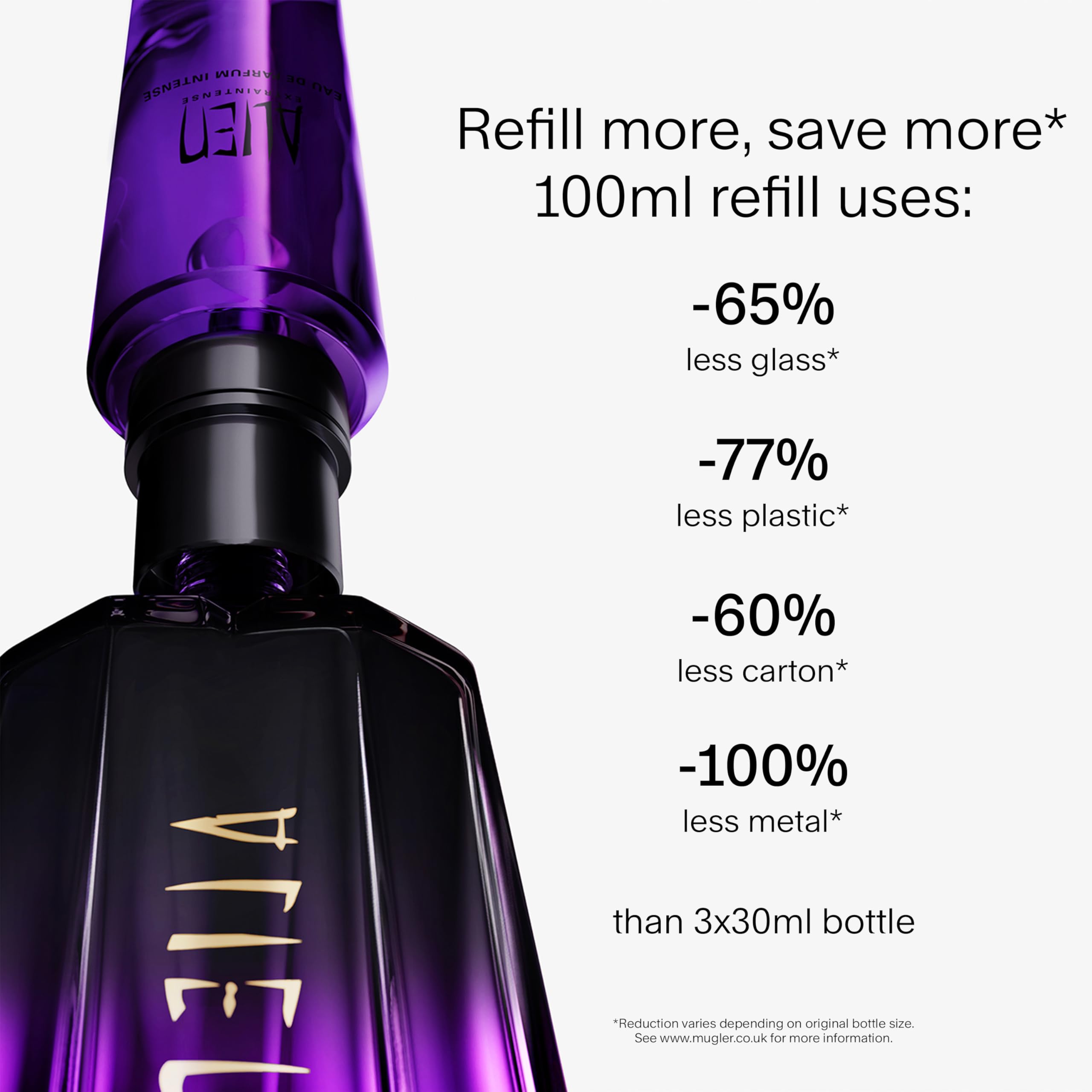 Mugler Alien Extraintense sillage-profile suggests long-lasting presence.